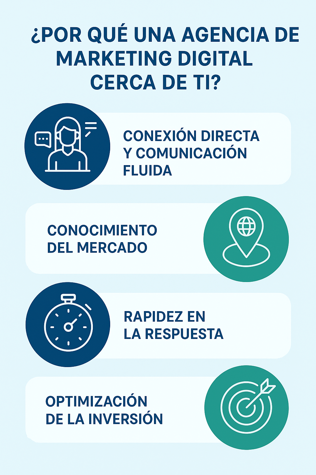 Por qué una agencia de marketing digital cerca de ti es la clave del crecimiento local